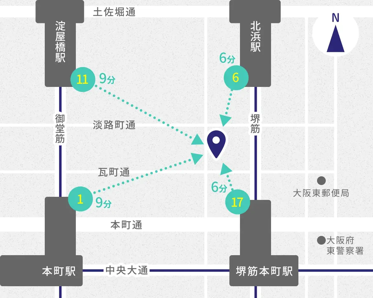 Ihana歯科北浜の周辺地図(大阪市中央区瓦町・堺筋本町駅徒歩6分)
